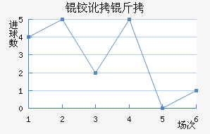 �¶�����������������