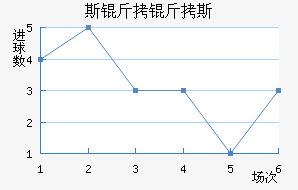 ˹����˹��������������