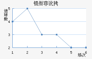 �ַƶ��½�������������