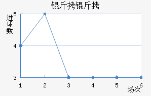��쳿�ؽ�������������