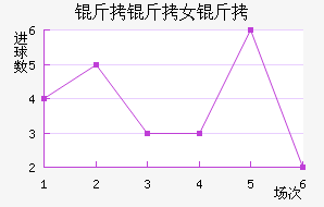 ��������Ů���������������