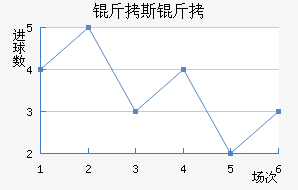 ������˹����������������