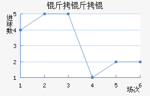 ��������������������