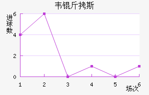 Τ��˹��������������