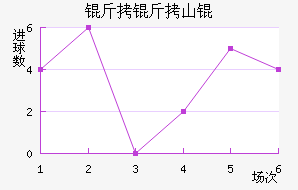 ����ɽŽ�������������