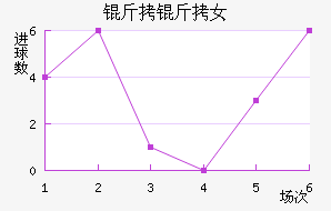 �������Ů���������������