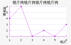 �������ǽ�������������