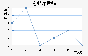 л����������������