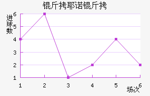 ��Үŵ�½�������������