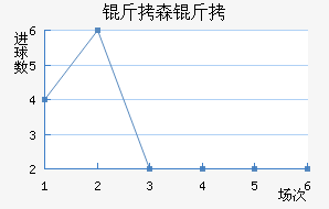 ��ɭ�ɽ�������������