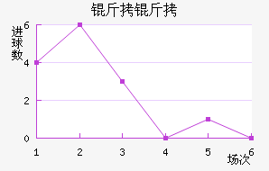 ���ν�������������