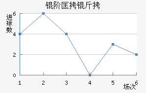 KR�׿���δ�˽�������������