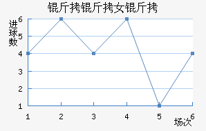 �����ﾺ��Ů���������������