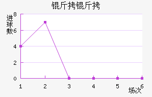 ��ʩ������������������