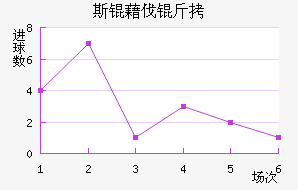 ˹�工�˽�������������