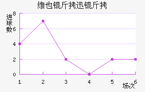 άҲ��Ѹ�ٽ�������������