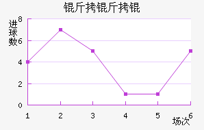 ��к����Ҷӽ�������������