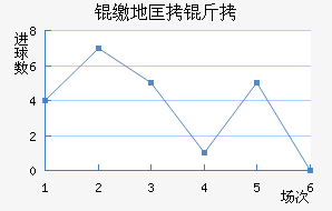 �ɵؿ��޽�������������