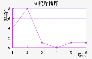 AC��Ұ�����޽�������������