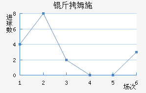 ��ķʩ���ؽ�������������