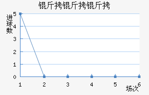 ��������������������