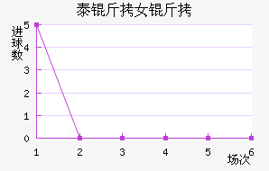 ̩��Ů���������������