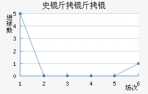 ʷ�������������������