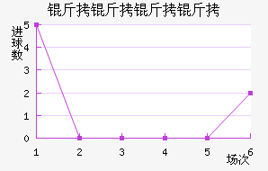 �������ǽ�������������