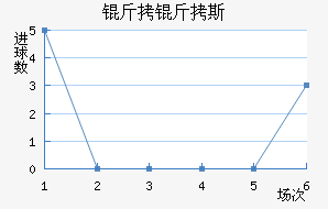 ����˹�W��ƥ�ǽ�������������