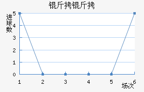 ���𸥽�������������