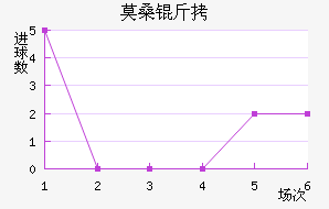 Īɣ�ȿ˽�������������