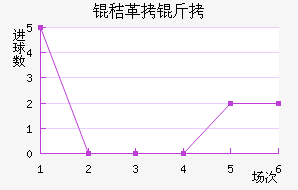 �ո�����������������