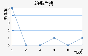 Լ�ֽ�������������