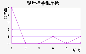 ��³�½�������������