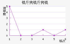 �����֧��������������