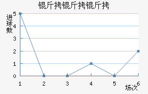 �����˸�Ů���������������