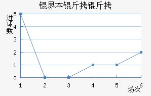 �籾������������������