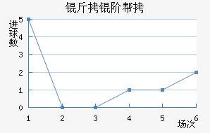 ���װ�����������������