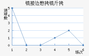 �ӱ߱�����������������