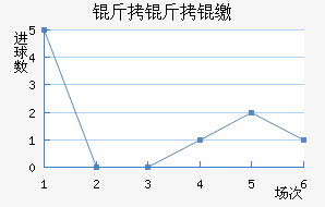 �����ɭ��������������