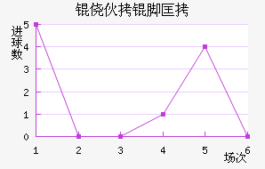 �Ļ��ſ˽�������������