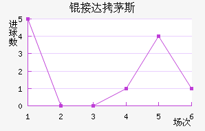 �Ӵ�é˹��������������