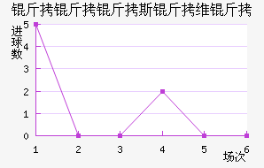 ������˹��ά�ǽ�������������