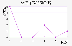 ʥ���ٰ���������������