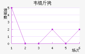 Τ��1900��������������