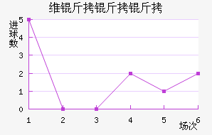 ά�����ǽ�������������