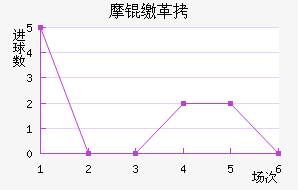 Ħ�ɸ��������������