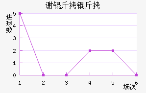 л������������������