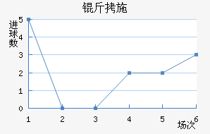 ��˹�������˽�������������