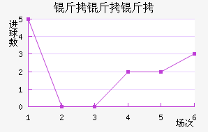 ��������������������